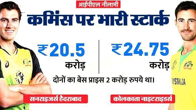 IPL-2024 Auction Update: कमिंस के बाद स्टार्क पर लगी बोली, कोलकाता ने 24.75 करोड़ में खरीदा