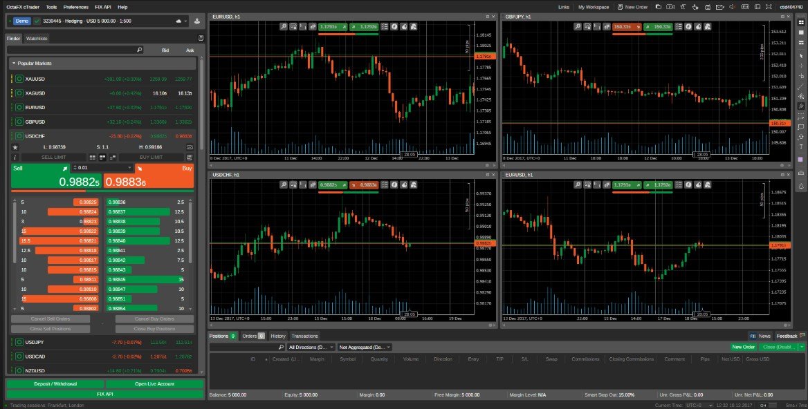 Spain में 131 करोड़ रुपये की Yacht, मकान जब्त: Forex Trading धोखाधड़ी मामले में ED की कार्रवाई