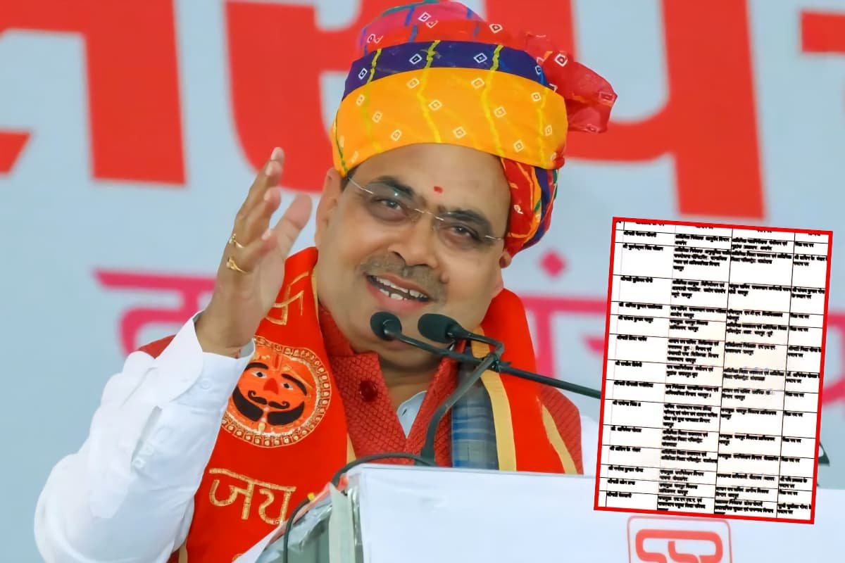 राजस्थान में लगातार दूसरे दिन बड़ा फेरबदल, 41 RAS अधिकारियों के तबादले