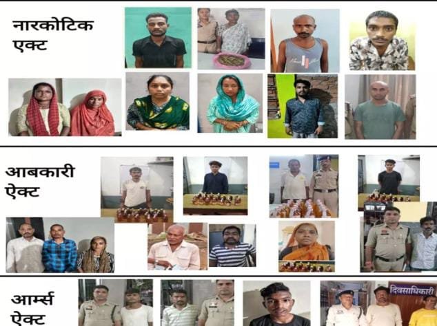 Raipur में पुलिस का ‘निश्चय अभियान’: 106 अपराधी गिरफ्तार