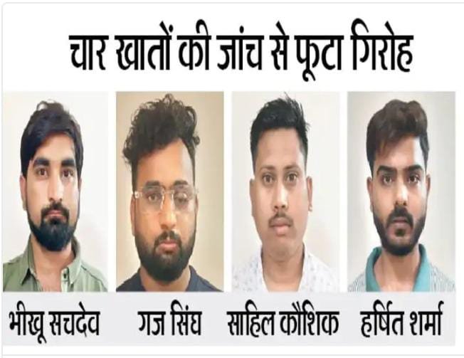 Raipur:वैवाहिक साइट्स पर फर्जी खाते बनाकर ठगी करने वाले चार गिरफ्तार